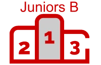 Icone Classement Juniors B